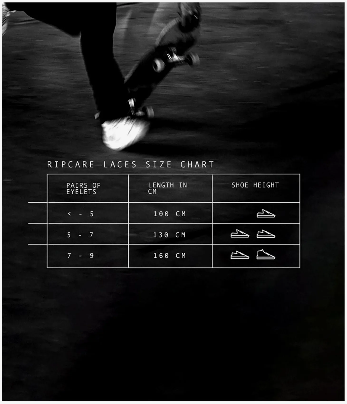 Ripcare Resistant 130cm Schnürsenkel (black)